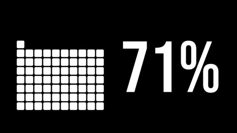71 Percent Infographic Diagram Seventyone Percentage Stock Footage