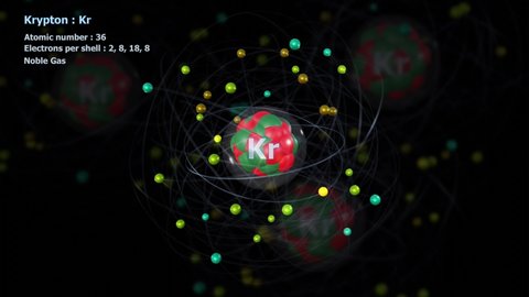 Atom of Krypton with 36 Electrons in infinite orbital rotation with atoms in background