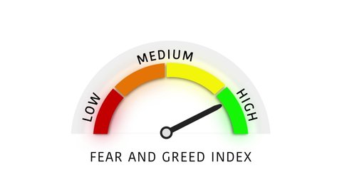 Fear Greed Index Animation with Needle on Low to High on White Background