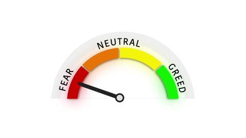 Fear Greed Index Animation with Needle On Fear to Greed Text on White Background