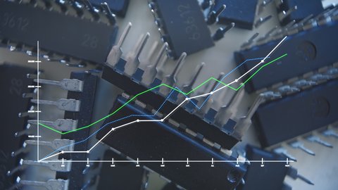 Rising technology costs, infographics rising inflation microchips computers