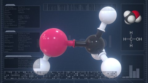 Molecule of methanol with infographics on the computer monitor, loopable 3d animation