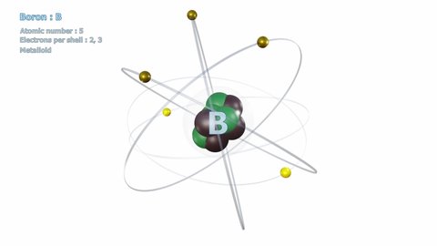 Atom of Boron with 5 Electrons in infinite orbital rotation with a white background