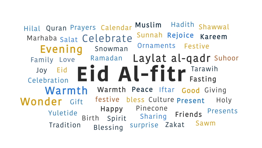 Eid Al-fitr Word Cloud Concept Illustration Animation on White Background | Shutterstock HD Video #1089010201