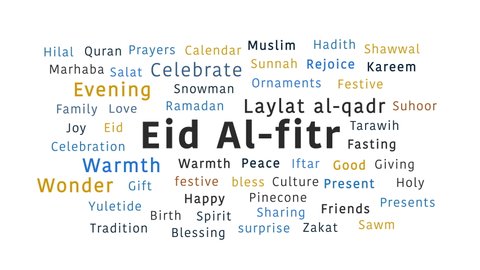 Eid Al-fitr Word Cloud Concept Illustration Animation on White Background