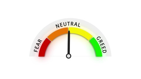 Fear Greed Index Animation with Needle On Neutral to Fear Text on White Background