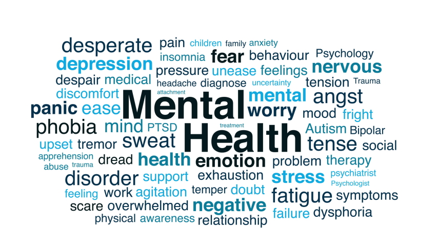 Mental health Word Cloud Animation on White Background | Shutterstock HD Video #1089069919
