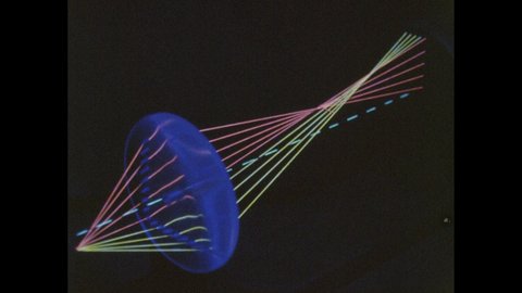 1960s: illustration of red and yellow light rays passing through convex lens and converging on 2 different focal points over a dotted line, spiral notebook with "Dispersion by a prism" written on page