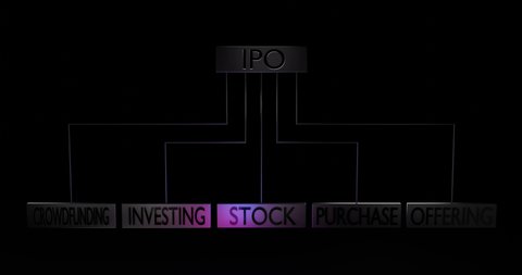 ipo - initial public offering, 3d blocks with inscriptions, diagram on a black background. concept of investment in early stage business