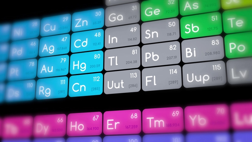 Colored Periodic Table Of Elements 3D Animation. Chemical Atoms , Materials with Properties, and Sections animation. 4K High Quality Video Royalty-Free Stock Footage #1089638667