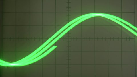 Wave Signal on the Graded Screen. Loop. An old analog oscilloscope screen displays waveforms with a green beam. Great for replacing images on monitors and simulating displays of scientific instruments
