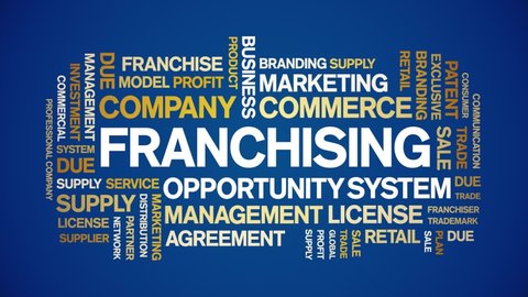 Franchising animated tag word cloud,text design animation kinetic typography seamless loop. 