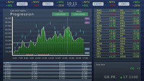 Financial Stock Market Software Mock-up with Generic Graphs, Real-Time Data, Ticker Numbers. Blue Monitoring Interface with Multiple Windows. Template for Computer Displays and Laptop Screens. - Powered by Shutterstock - Get 15% off with code: PIKWIZARD15