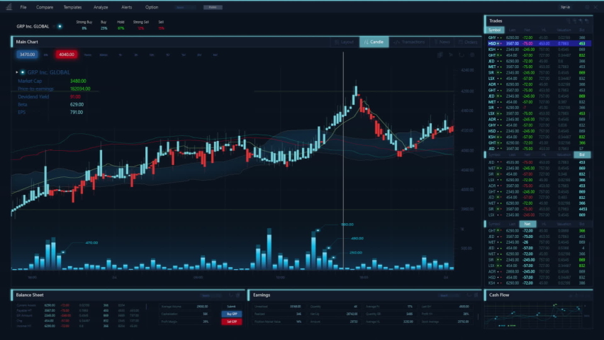 Financial Stock Market Software Mock-up with Generic Graphs, Real-Time Data, Ticker Numbers. Black Monitoring Interface with Multiple Windows. Template for Computer Displays and Laptop Screens. Royalty-Free Stock Footage #1090116249