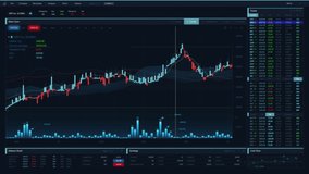 Financial Stock Market Software Mock-up with Generic Graphs, Real-Time Data, Ticker Numbers. Black Monitoring Interface with Multiple Windows. Template for Computer Displays and Laptop Screens. - Powered by Shutterstock - Get 15% off with code: PIKWIZARD15
