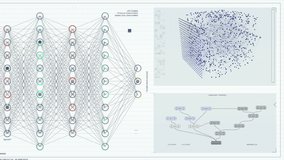 Visualization of Neural Network Monitoring Software on White Background Working on a Computer. Various Clusters of Connections Loading, Interchanging Data. Mock-up Template for Computer Displays. - Powered by Shutterstock - Get 15% off with code: PIKWIZARD15