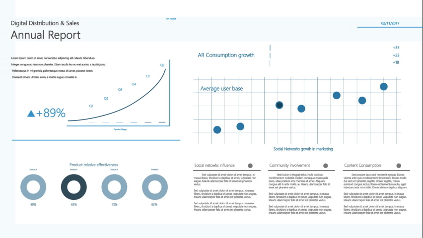 Sales and Distribution Diagram with Graphs and Analytical Financial Infographics. White Background with Grey and Blue Charts. Mock-up Customer Management Service Template for Computer Displays. - Powered by Shutterstock - Get 15% off with code: PIKWIZARD15