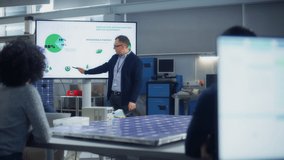 Team of Chief Engineer and Young Science Specialists with Laptop Analysis and Discuss Design of Solar Panels. Group of Specialists Gathered Around Table, Solving Problems - Powered by Shutterstock - Get 15% off with code: PIKWIZARD15