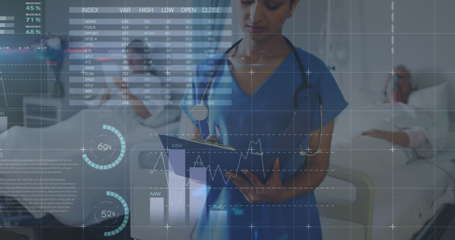 Animation of financial graphs over biracial female doctor. health, medicine, finance and economy concept digitally generated video. | Shutterstock HD Video #1090230381
