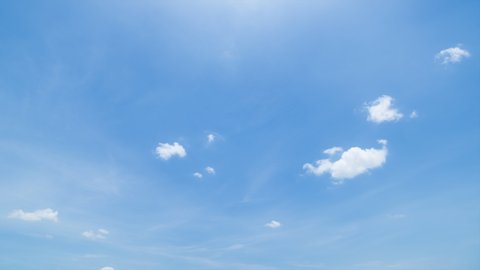 Time lapse, Panoramic view of clear blue sky and clouds, clouds with background.