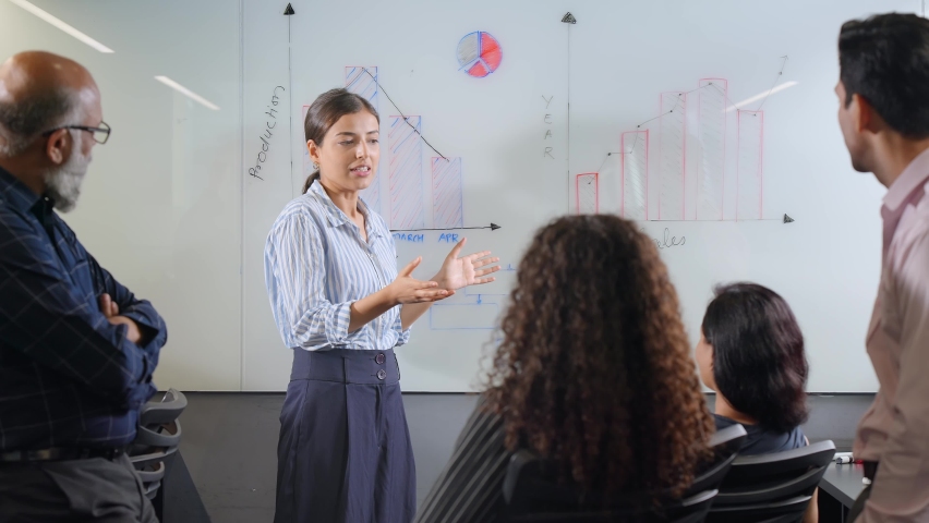 Modern confident attractive Young Indian Asian corporate woman or female millennial giving a presentation or communicating with office colleagues using white board graphs in formal conference setup. | Shutterstock HD Video #1090367681