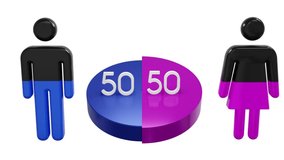 Ratio of men and women 50-50 on the Animated Pie chart. 3D Render Video - Powered by Shutterstock - Get 15% off with code: PIKWIZARD15