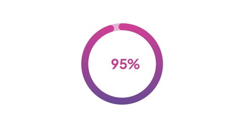 95 Circle Percentage Diagrams Modern Animation Stock Footage Video (100 ...