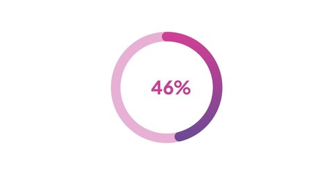 46 Circle Percentage Diagrams Modern Animation Stock Footage Video (100 ...