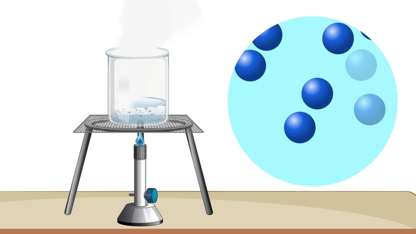 Animation showing particle motion as water changes state | Shutterstock HD Video #1090463873