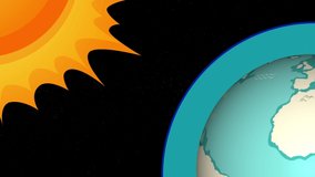 Animation showing the greenhouse effect on Earth caused when heat is reflected back into the atmosphere. - Powered by Shutterstock - Get 15% off with code: PIKWIZARD15