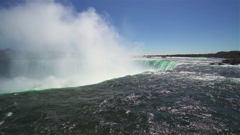 4K Video Sequence of Niagara Falls, Canada - The back of the Horseshoe Falls during a sunny day