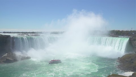 4K Video Sequence of Niagara Falls, Canada - The Horseshoe Falls during a sunny day