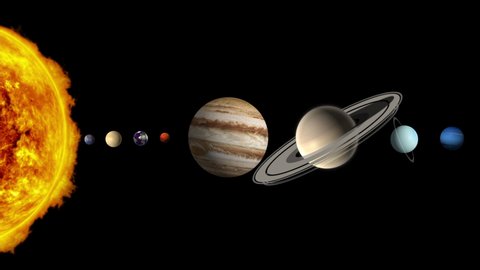 Sun and planets of the solar system animation. Sun, Mercury, Venus, Earth, Mars, Jupiter, Saturn, Uranus, Neptune, Pluto. 3D render.