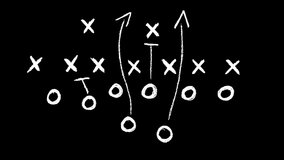 Animation hand drawn game plan with a strategy being drawn. - Powered by Shutterstock - Get 15% off with code: PIKWIZARD15