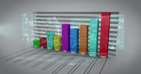 Animation Mathematical Formulas Over Financial Data Stock Footage Video ...