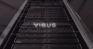 Virus text and microprocessor connections against close up of a computer server. Cyber security and business data storage technology concept - Powered by Shutterstock - Get 15% off with code: PIKWIZARD15