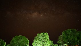 Night sky time-lapse video in the Central African Republic