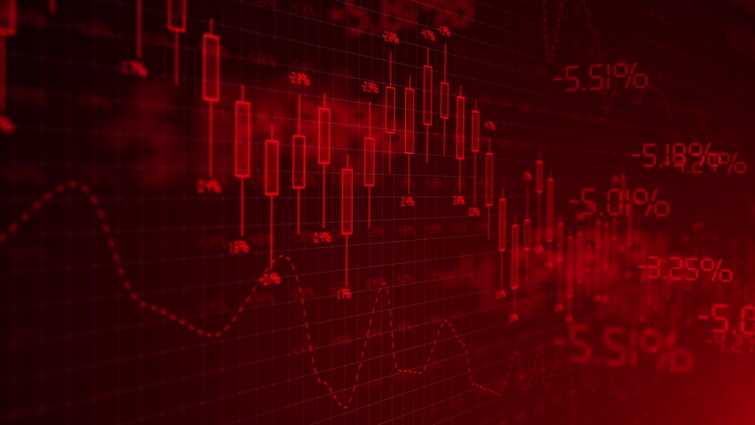 Red candles of the bearish stock market. Chart with falling prices of securities. Loss of exchange assets in equities stock. Decreasing trend and losses. Economic crisis and failure bankruptcy | Shutterstock HD Video #1091381073