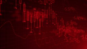 Red candles of the bearish stock market trading. Chart with falling prices of securities. Loss of exchange assets in equities stock. Decreasing trend and losses. Economic crisis and failure bankruptcy - Powered by Shutterstock - Get 15% off with code: PIKWIZARD15