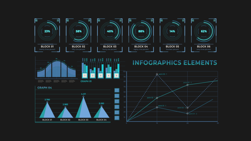 Futuristic graphs and charts, futuristic user screen interface with ...