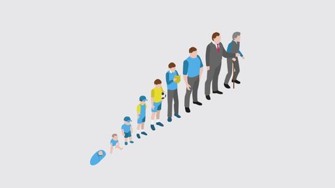90 Aging Concept Life Cycle Stock Video Footage - 4K and HD Video Clips | Shutterstock 90 Aging Concept Life Cycle Stock Video Footage - 4K and HD Video Clips | Shutterstock