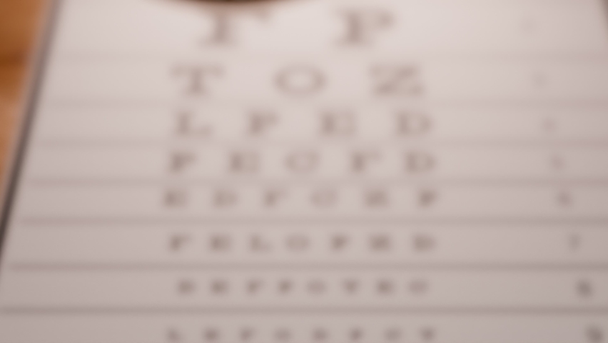 A blurry sight chart in the doctor's office is enhanced by a magnifying glass. The patient's point of view reveals lack of eye focus. Magnifying glass helping focus the sight so that the test is clear Royalty-Free Stock Footage #1092278395