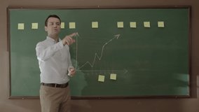 A businessman or teacher is explaining graphics to employees or students in front of a blackboard. The manager gives seminars to the employees, draws chalk charts on the blackboard, answers questions. - Powered by Shutterstock - Get 15% off with code: PIKWIZARD15