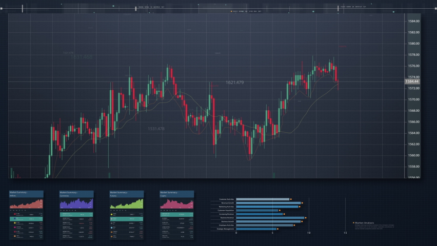 Business stock market, trading, info graphic with animated graphs, charts and data numbers insight analysis to be shown on monitor display screen for business meeting mock up theme