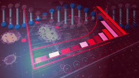 Animation of virus cells over dna strand and data processing with graph on red background. Global covid 19 pandemic and digital interface concept digitally generated video. - Powered by Shutterstock - Get 15% off with code: PIKWIZARD15