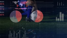 Animation of graphs and financial data over legs of male soccer player with ball on field. Sport, soccer, finance and economy concept digitally generated video. - Powered by Shutterstock - Get 15% off with code: PIKWIZARD15