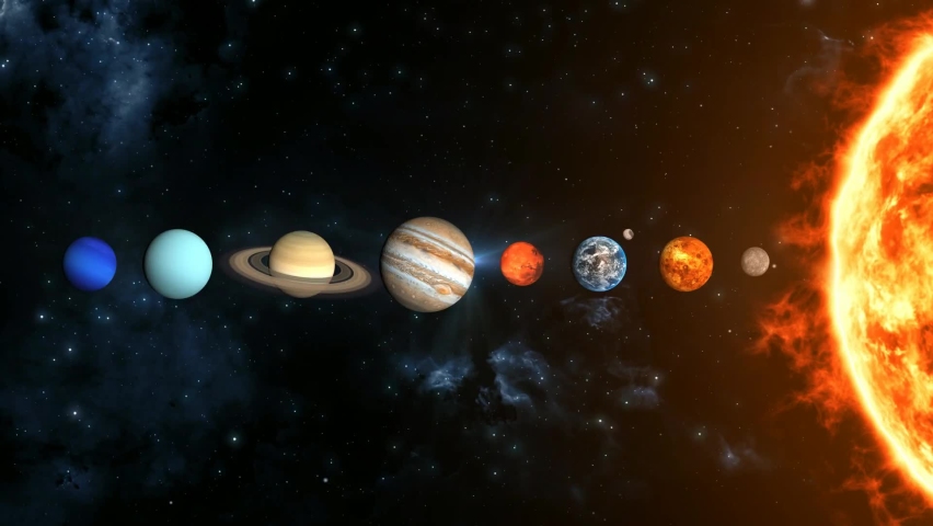 Galaxy Solar system with Sun and eight planets orbiting it Royalty-Free Stock Footage #1092982067