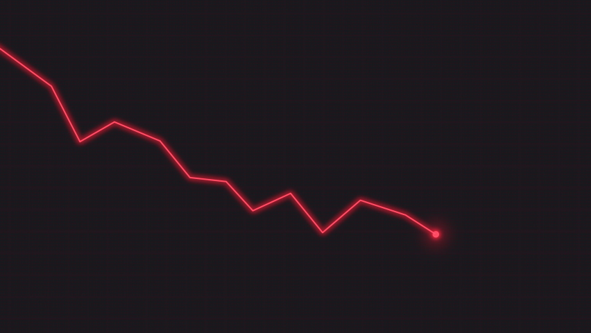 Animation of a glowing red line showing downtrend in stock market. Concept of economic stagnation, recession or financial crisis. - Powered by Shutterstock - Get 15% off with code: PIKWIZARD15