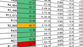 Finance statement report of business company. Revenue and profit statistics. Growth indicators are shown on trade display.  - Powered by Shutterstock - Get 15% off with code: PIKWIZARD15