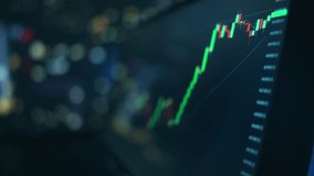 Stock market candles and information of exchange with data of price on the tablet screen. Financial indexes change up and down over time. Concept of trading cryptocurrency assets and bitcoin - Powered by Shutterstock - Get 15% off with code: PIKWIZARD15